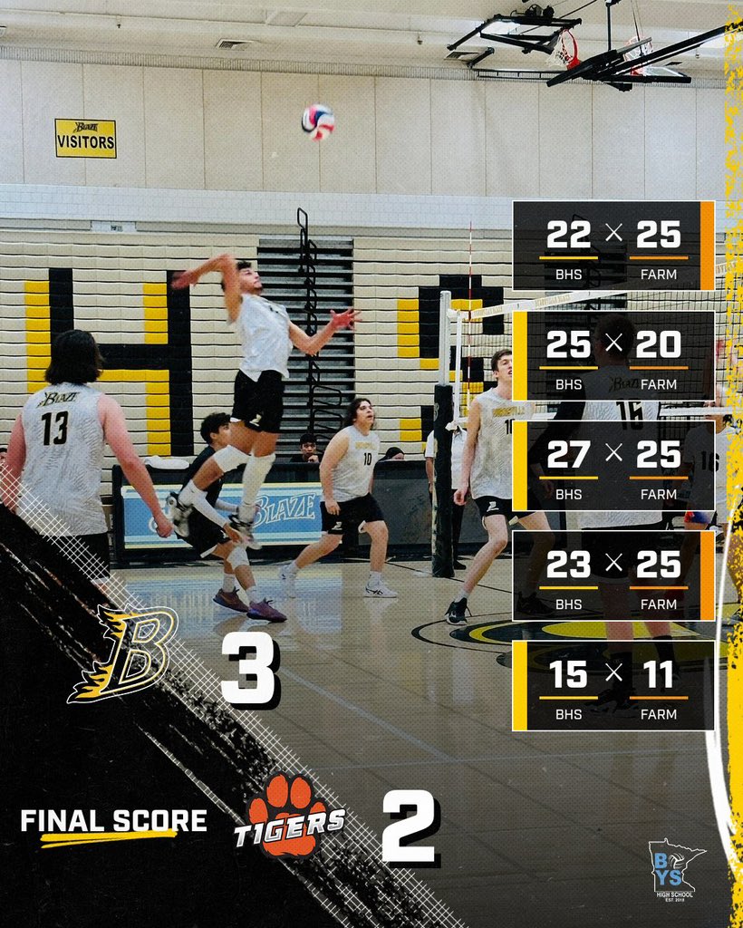 BLAZE WIN!!! The Blaze take down a strong Farmington team 3-2 (22-25, 25-20, 27-25, 23-25, 15-11) to improve to 2-0 in South Conference play and 5-1 overall. Burnsville will be competing in the Eastview tournament tomorrow and Saturday!
#defendtiltheend