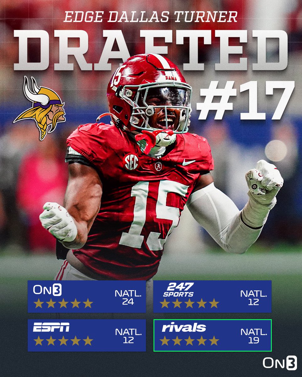 The Minnesota Vikings have selected Alabama EDGE Dallas Turner with the 17th pick in the 2024 NFL Draft🐘 on3.com/nfl/draft/2024/