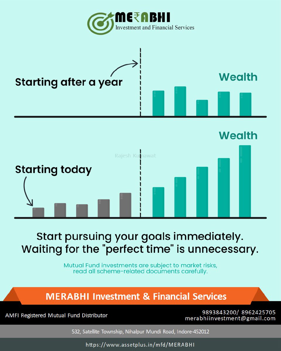 Begin your investment journey now and let time work its magic for your financial goals. #InvestNow  #FinancialJourney #StartNow