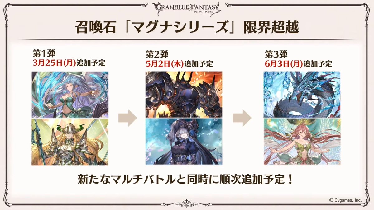 GBF servers will be down for extended maintenance on May 2nd from 1 AM to 7 AM JST.

May 2nd was the previously announced release date for the new Colossus and Celeste raids and weapons.