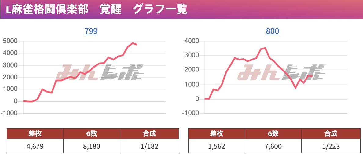 ATUMORI_092 tweet picture