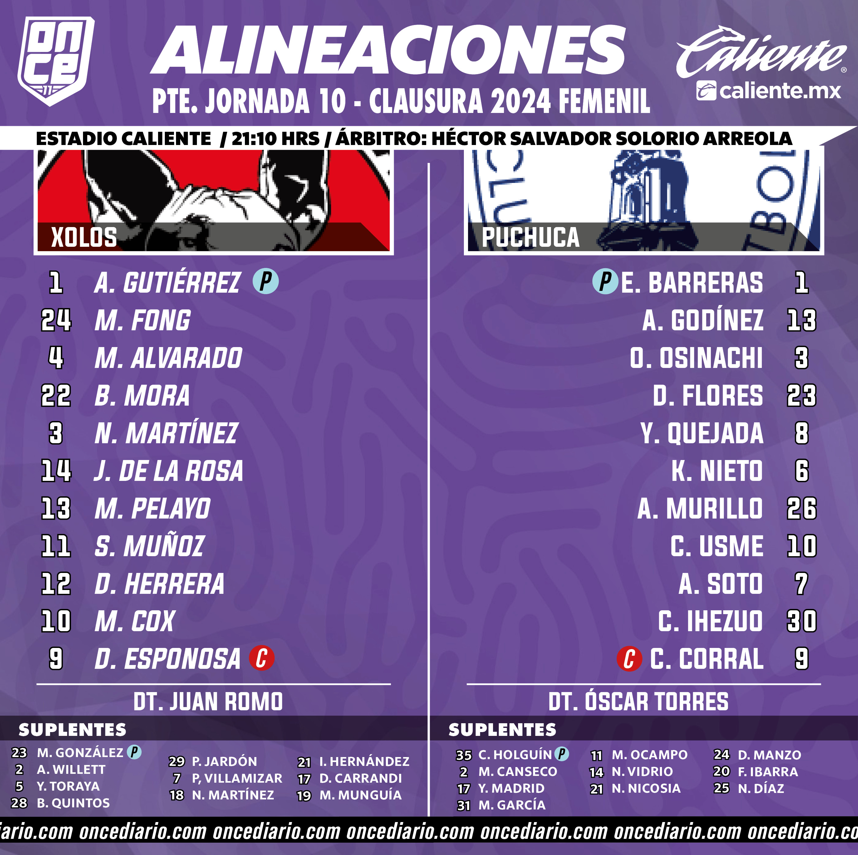 Alineaciones del Xolos Femenil vs. Pachuca Femenil