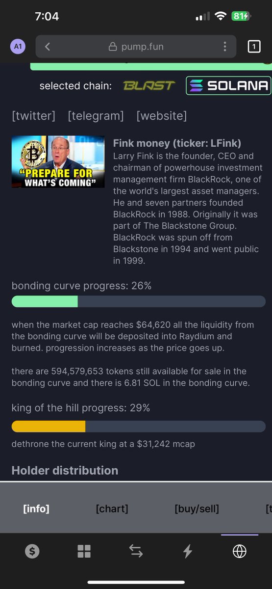 MoneyFink's tweet photo. @pumpdotfun https://t.co/SJXslr71dg https://t.co/56aDDLK6zK