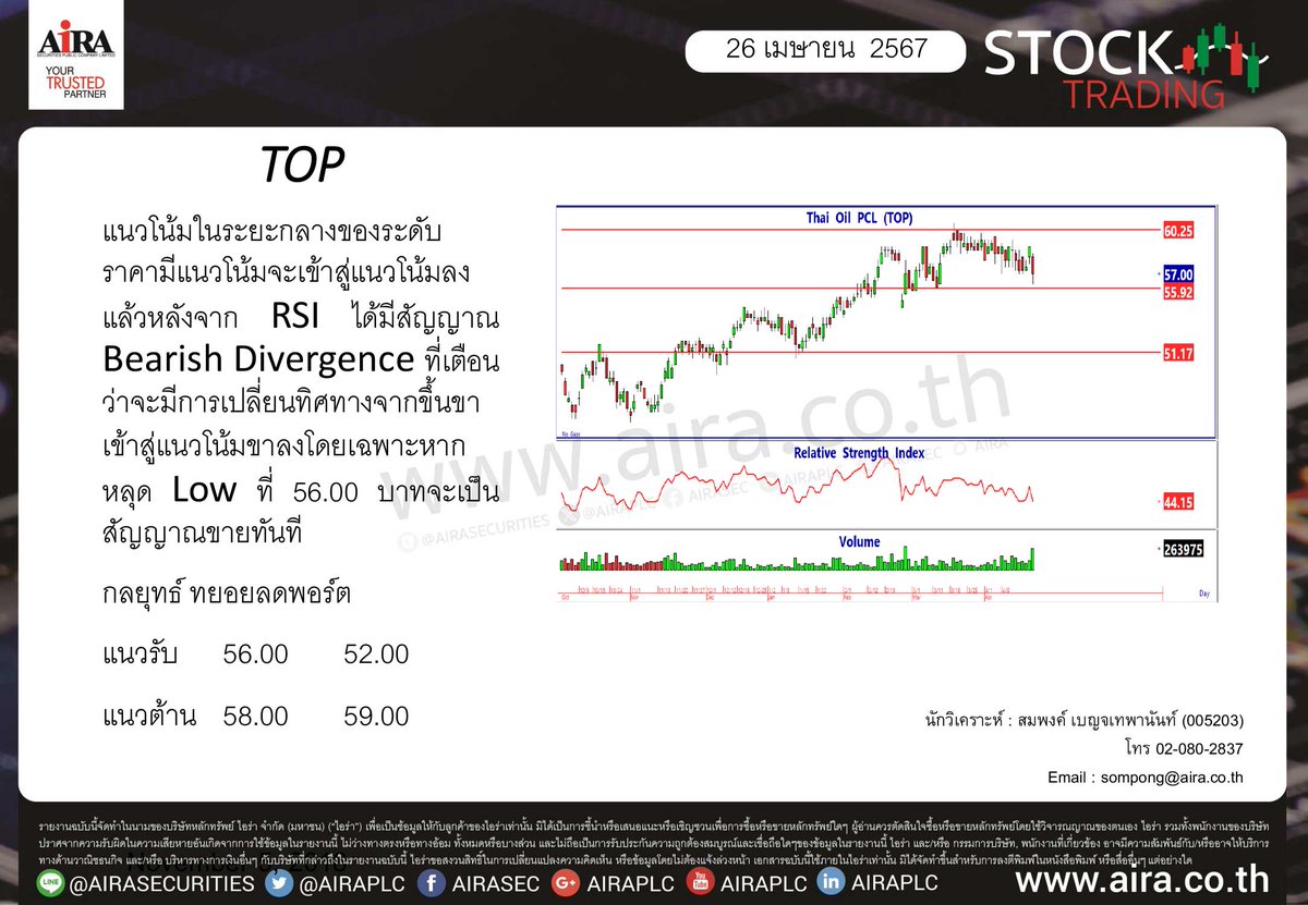 AIRAPLC tweet picture