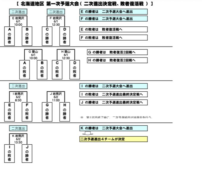 JASDF1981_5_6 tweet picture