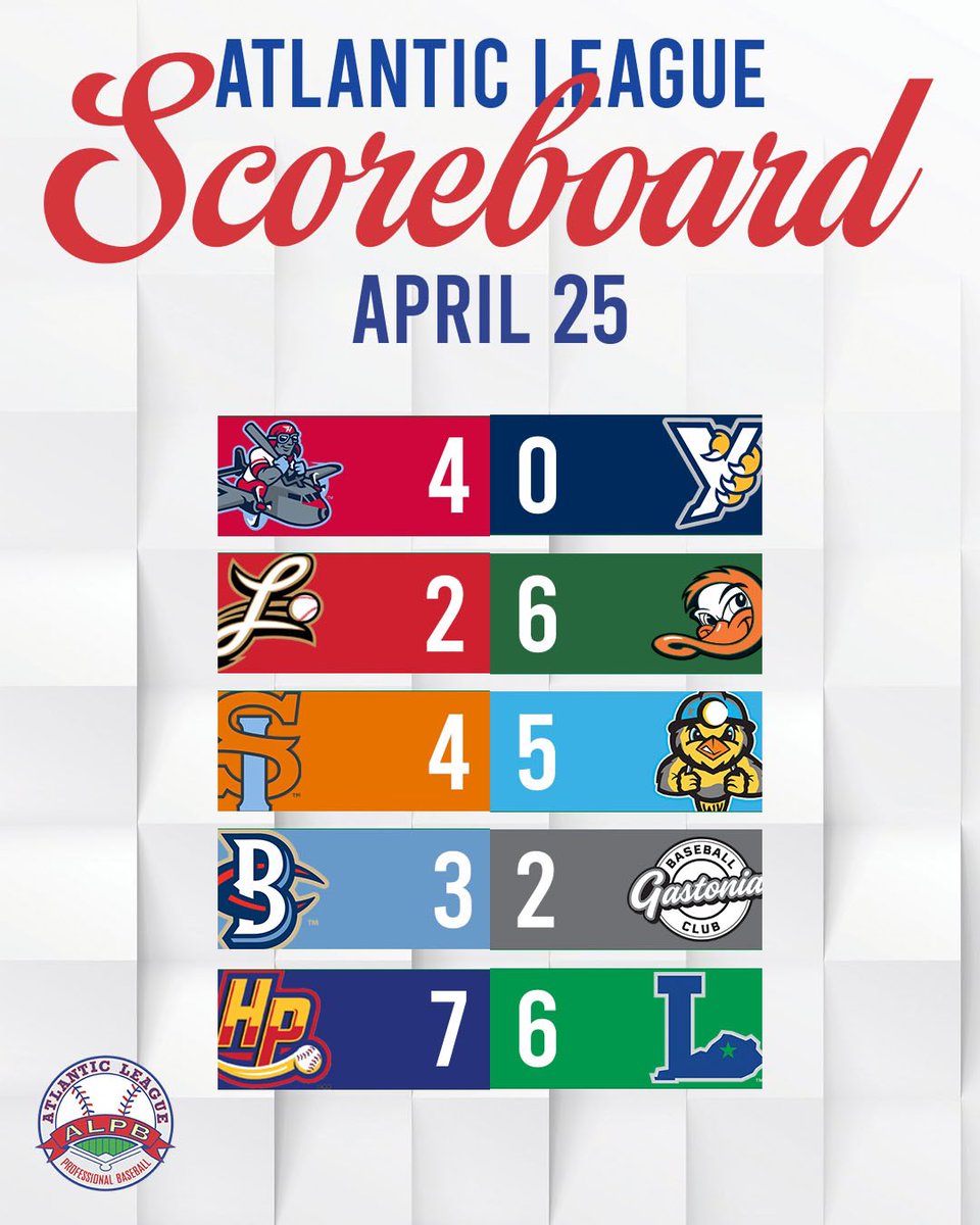 Atlantic League tweet media