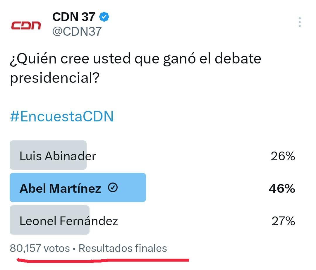 marizan_rafael's tweet photo. 80 mil votos
82 mil votos
79 mil votos
63 mil votos
Errrrr pipo!!! 🙄👇🏾
#AbelPresidente 
#ZoraimaMiVice https://t.co/zuxB1R43jm