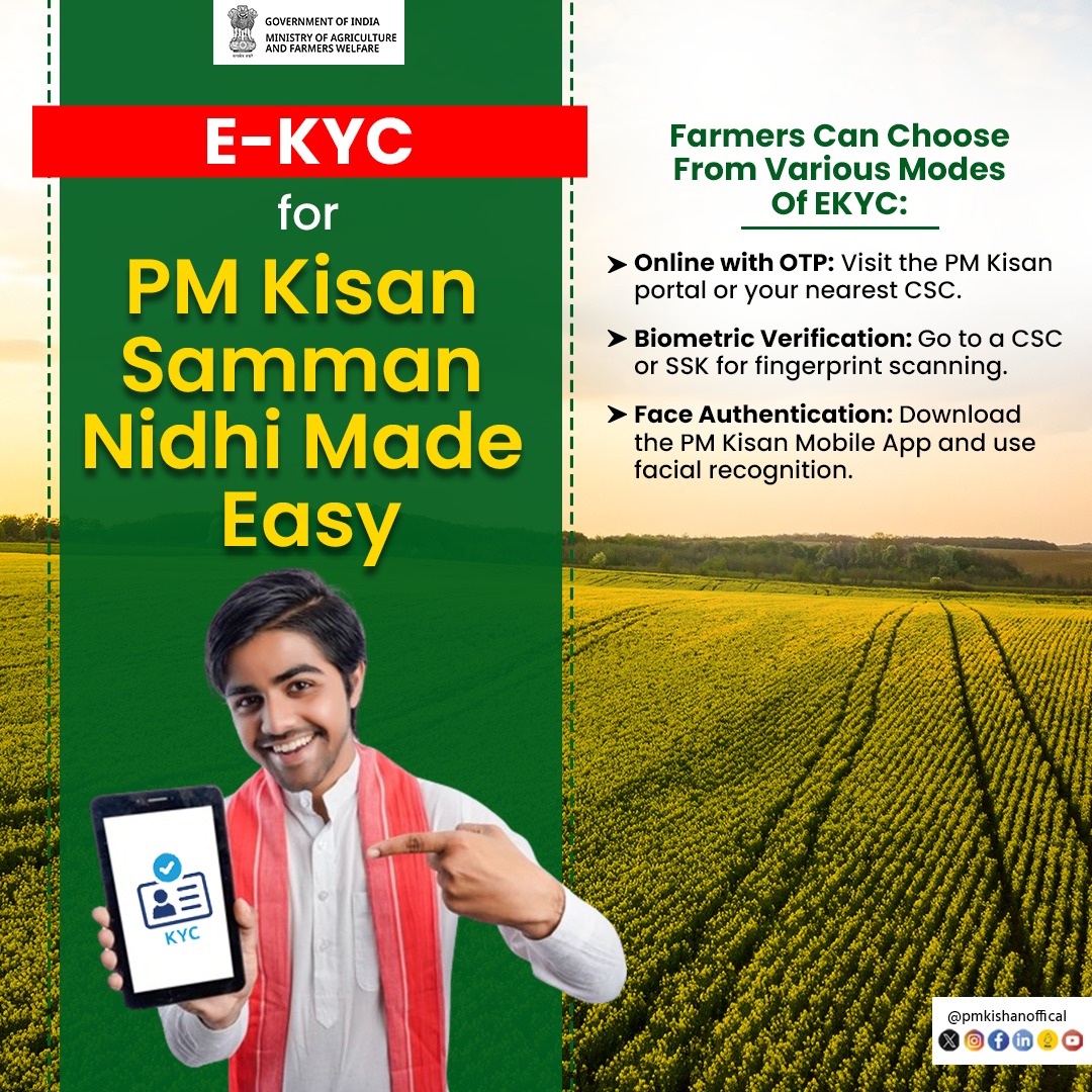 Digital India's Digital Farmer! E-KYC for PM Kisan Samman Nidhi beneficiary farmers made easy with options in various modes available. Farmers can opt for any mode for a hassle-free and simplified service. #PMKisan #PMKisanSammanNidhi