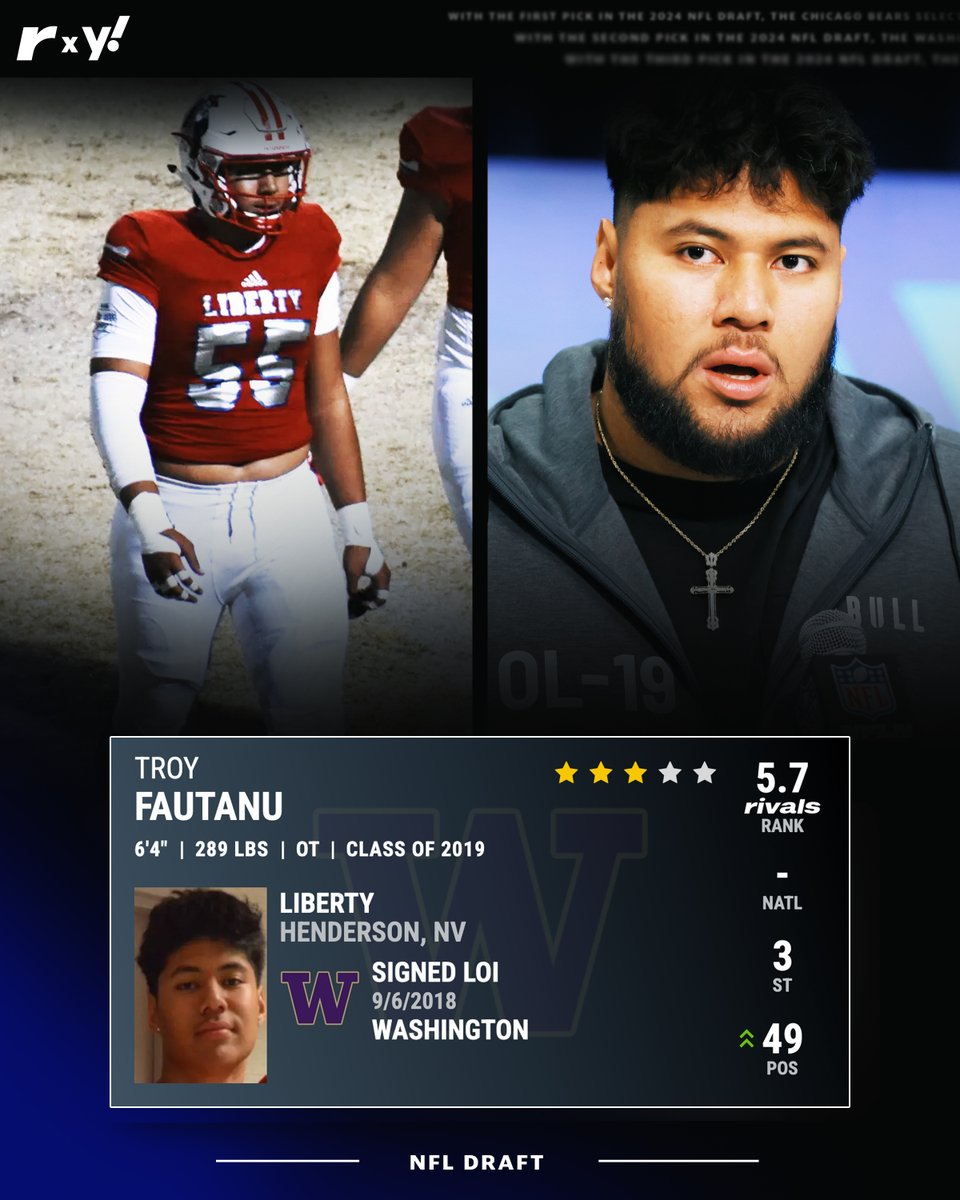 🚨No.20🚨 Congratulations to former 3⭐️ Troy Fautanu on being selected by the @steelers in the FIRST ROUND of the #NFLDRAFT “I kick myself for keeping Fautanu as a high three-star and not pushing him up to a low four-star but that’s as far as I would’ve gone on him in high…