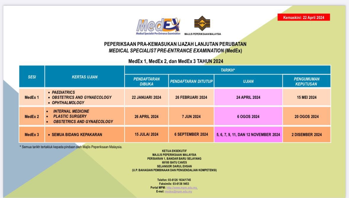 Totally unrelated tweet. 

Just sharing MEDEX exam opening for registration now for those MOs who still fighting for their future.