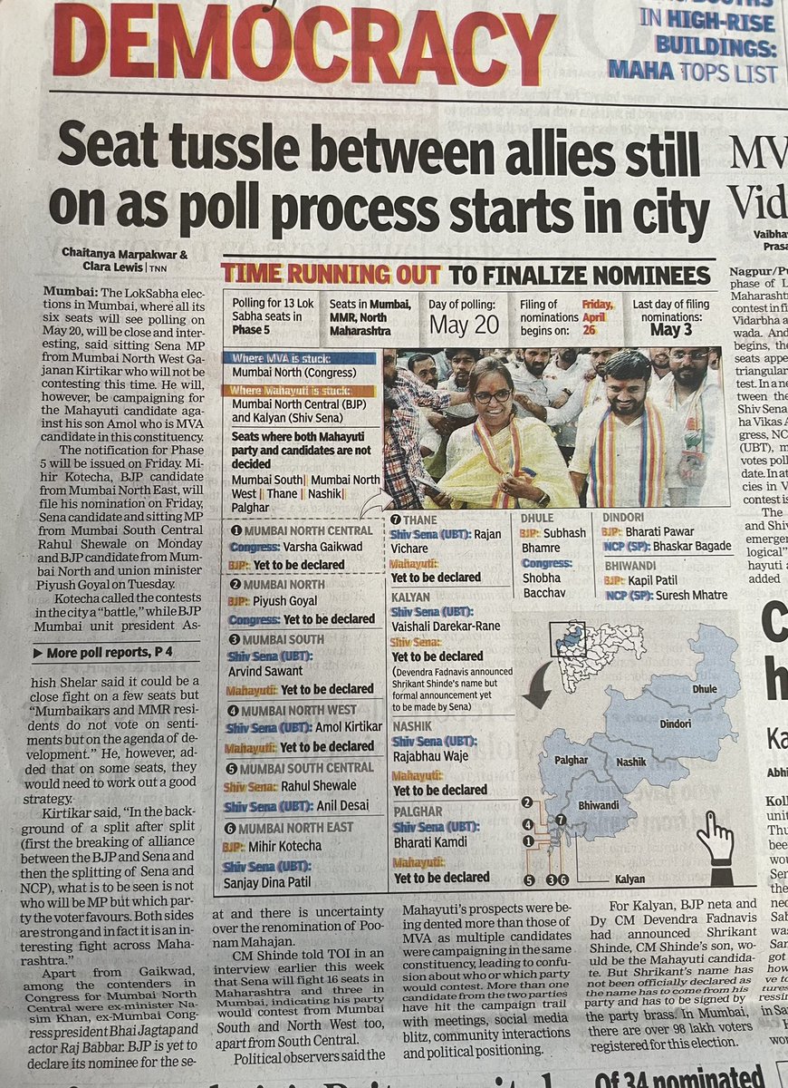 Nomination filing for 5th phase which include 6 seats in Mumbai begin today but MVA & Maha Yuti yet to announce candidates for many seats. 13 seats going to polls. Nominations end May 3. Maha Yuti yet to announce candidates for 7/13 seats. MVA yet to announce 1/13 seats.