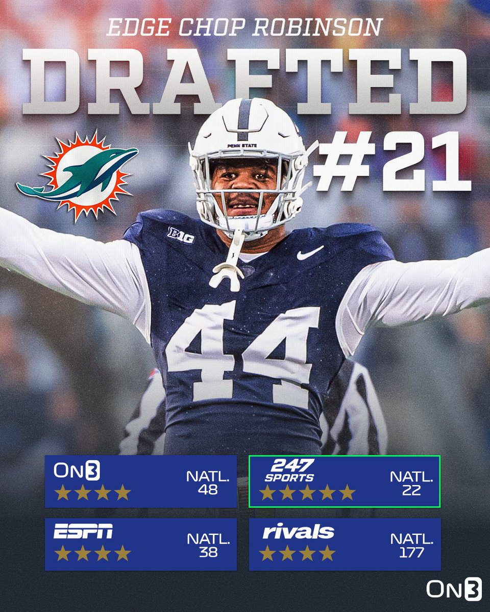 The Miami Dolphins have selected Penn State EDGE Chop Robinson with the 21st pick in the 2024 NFL Draft🦁 on3.com/nfl/draft/2024/