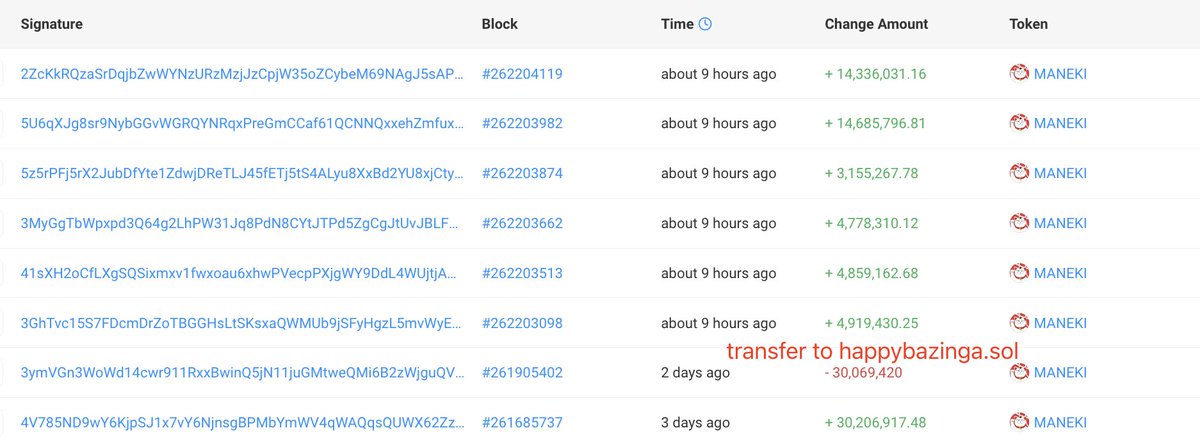 Lookonchain tweet media
