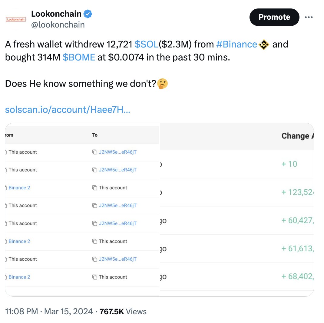 Lookonchain tweet media