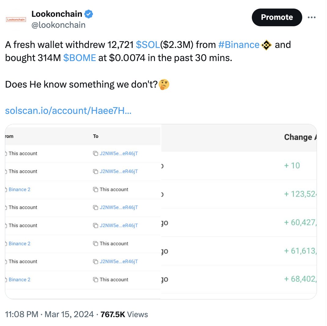 lookonchain tweet picture