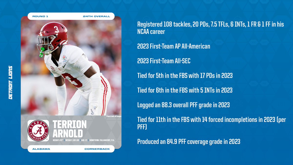 With the 24th pick in the 2024 @NFLDraft, the @Lions select @AlabamaFTBL CB @ArnoldTerrion. The 2023 First-Team AP All-American tied for 5th in the FBS with 17 PDs last season. #OnePride