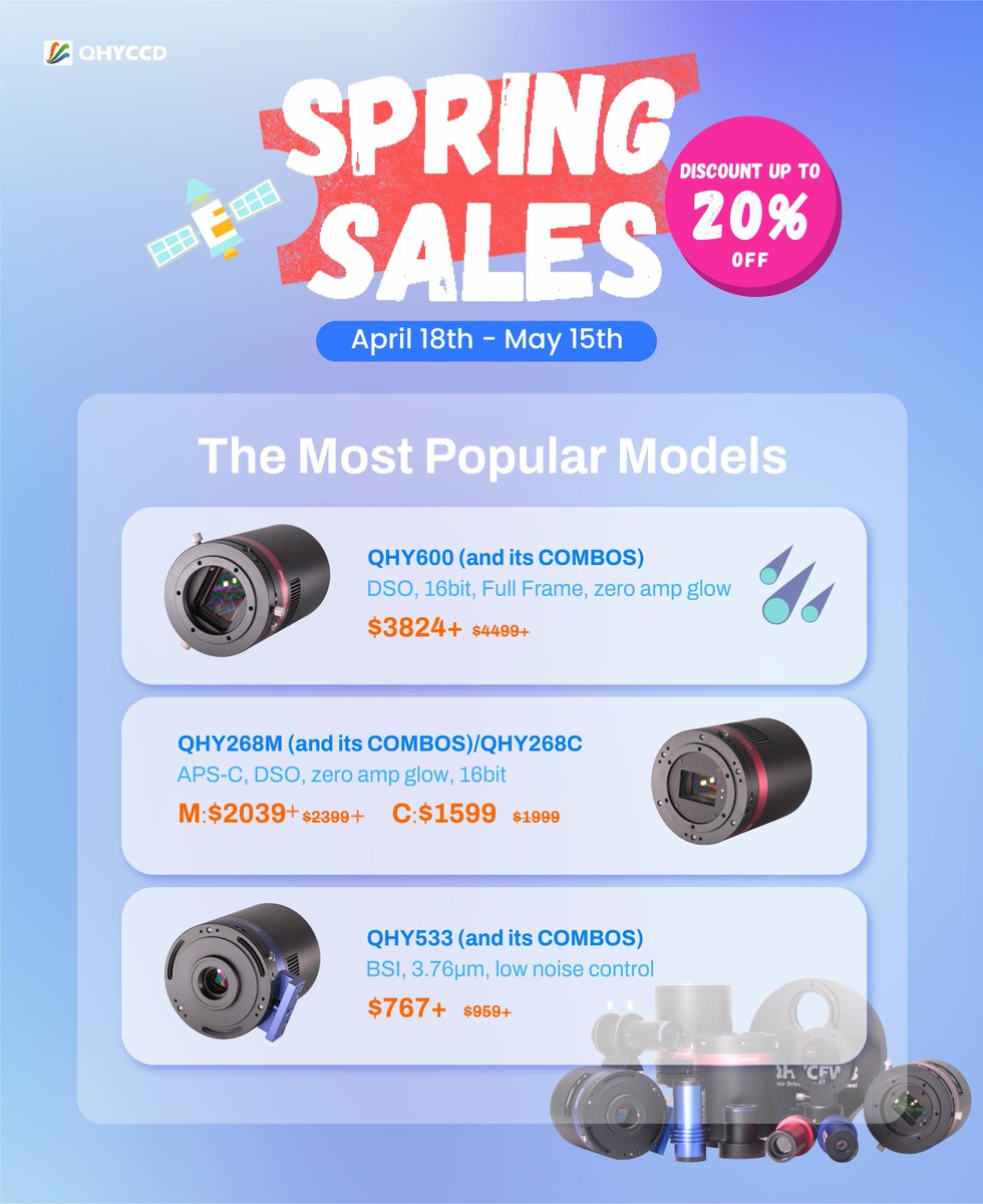 QHYCCD's tweet photo. Our most popular DSO imaging camera models are now offered with discounts of up to 20% off!
Act quickly to take advantage of this limited-time offer.
Full information about the sales: https://t.co/qebhHhqouh
#qhyccd #AstroCamera #deepskyphotography #qhy268 #qhy600 #qhy533 https://t.co/a2tM090oAw