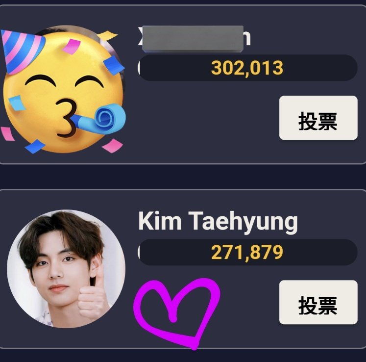 テテペン🩷団結の時です🩷
FIGHT👊🔥FIGHT👊🔥

テヒョン🩷16位
15位迄🩷30,134票
凄い👏👏縮まってるよ〜🫰

RPでも1票
もし良ければ
RP＆Postをお願いします🩷

<a href="/thenreport/">The Netizens Choice Magazine</a> ﾌｫﾛｰ必須
#NETIZENSREPORT #KIMTAEHYUNG for Most Handsome Man Alive #MHMA2024 #MHMA2024KIMTAEHYUNG <a href="/thenreport/">The Netizens Choice Magazine</a>