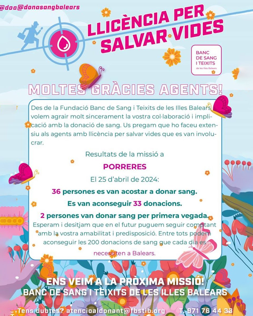 Moltes gràcies agents! El passart 25 d'abril 36 persones es van acostar a donar sang, 33 donacions i 2 persones van donar sang per primera vegada ❤️
Ens veim a la pròxima missió! 💪@donasangbalears

#DonaSang #DonaVida #donasangbalears #llicenciapersalvarvides