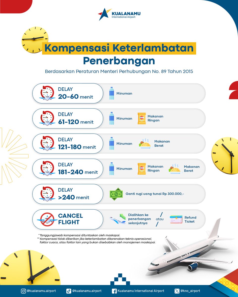 kno_airport's tweet photo. Di bookmark ya #APFriends
#Kualanamu
#kualanamuinternationalairport
#angkasapuraaviasi
#infoaviasi https://t.co/y9P0IDxzfY
