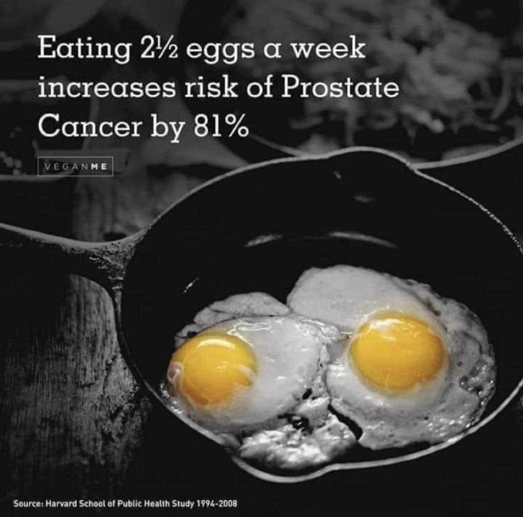WallStreetMav's tweet photo. New media narrative … trying to convince you that one of the healthiest foods on the planet is bad for you. 🧐

Ignore the fake “news” media. https://t.co/dB75nWUuXt