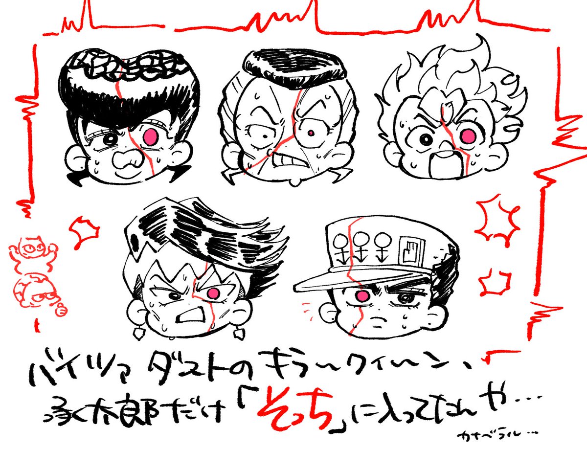 今更気づいたメモ　そういうことかなとか勝手に深読んでみたり