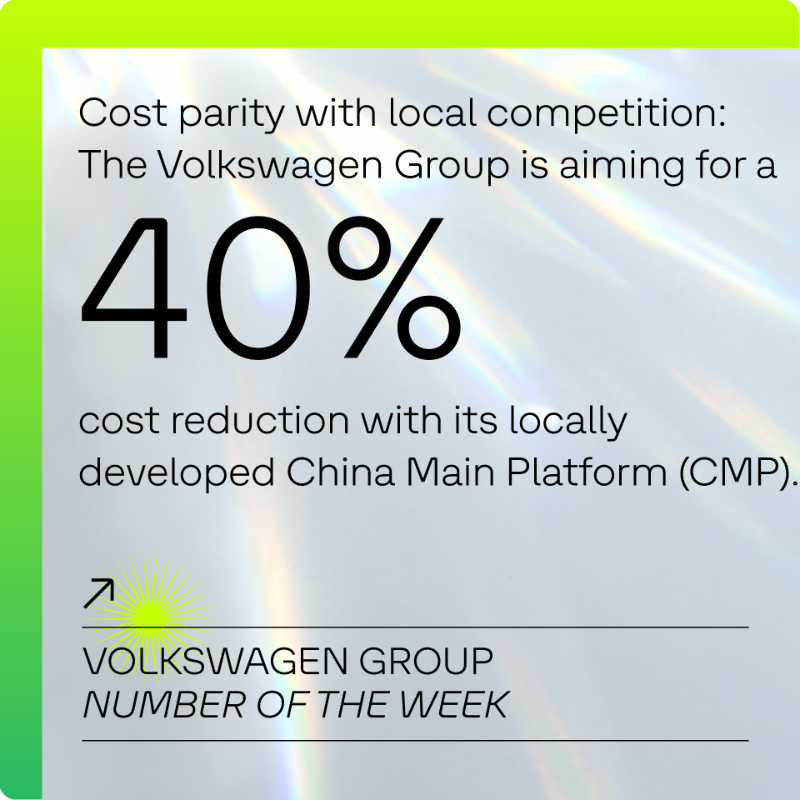 🔑 This is a key component in achieving cost parity with local competition in the price-sensitive segment for battery electric compact vehicles. 🇨🇳 The China Main Platform aims to reduce costs by 40 percent by 2026.