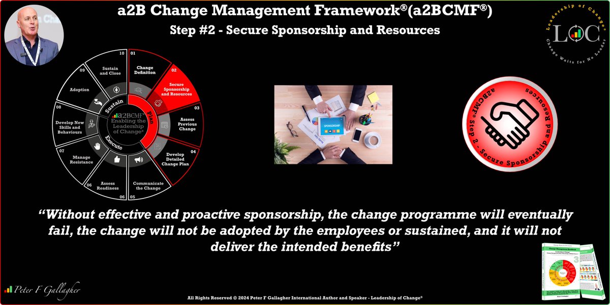 #LeadershipofChange
a2BCMF® Step#2
Without effective and proactive sponsorship, the change programme will eventually fail, the change will not be adopted by the employees or sustained, and it will not deliver the intended benefits
#ChangeManagement
bit.ly/35jgNqy