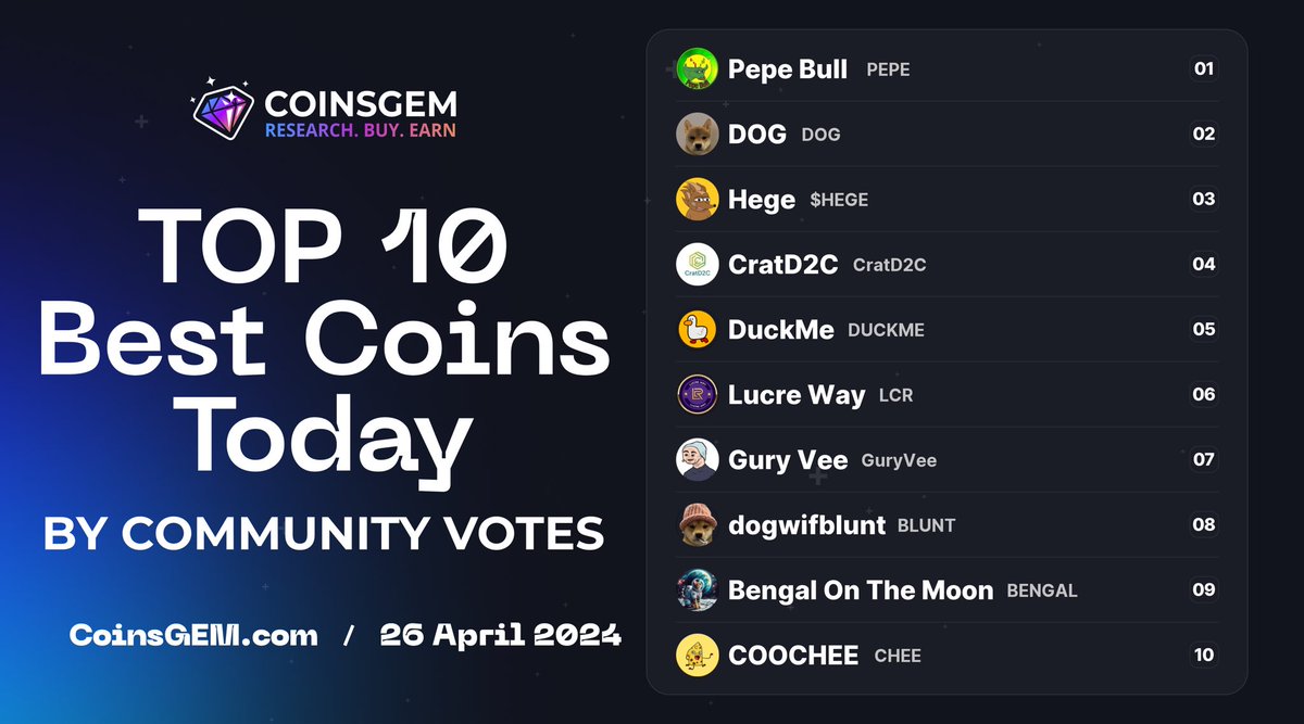 CoinGem Ecosystem tweet media