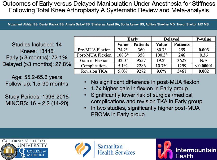 Muzammil Akhtar tweet media