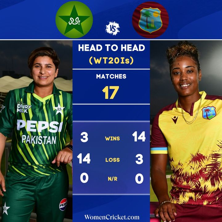 Pakistan vs West Indies head-to-head in T20Is 👊

#women #cricket #PAKvsWI #headtohead #CricketTwitter #WomenCricket