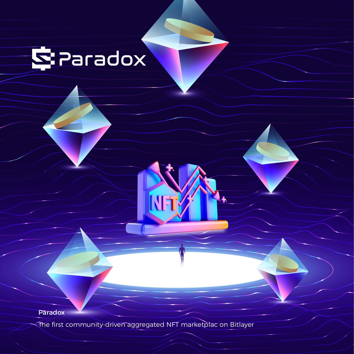 🚀Shoutout to our early adopters! Share your #NFT journey with us <a href="/ParadoxWeb3/">Paradox</a>
#Paradox #NFTs #NFTMarketPlace #NFTCommunity #Bitlayer