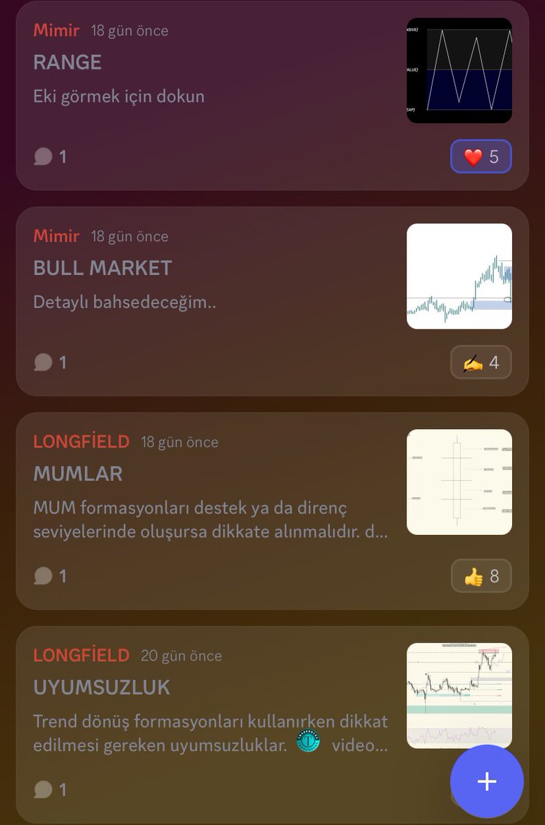 Xau

+2.5R 
Peki bu formasyonu @TradebucksLive da olanlar nereden biliyor ? 

Her hafta yeni formasyonlar / konseptler üzerine canlı yayınlar ve backtestler atıyoruz

Profilimdeki sabit tweeten formu doldurup aramıza katılabilirsiniz

#XAUUSD #dxy #EURUSD