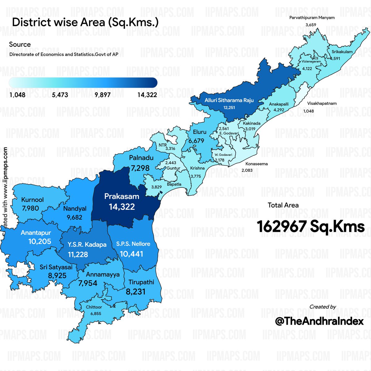 District wise Area of Andhra Pradesh (Sq. Kms)
#AndhraPradesh