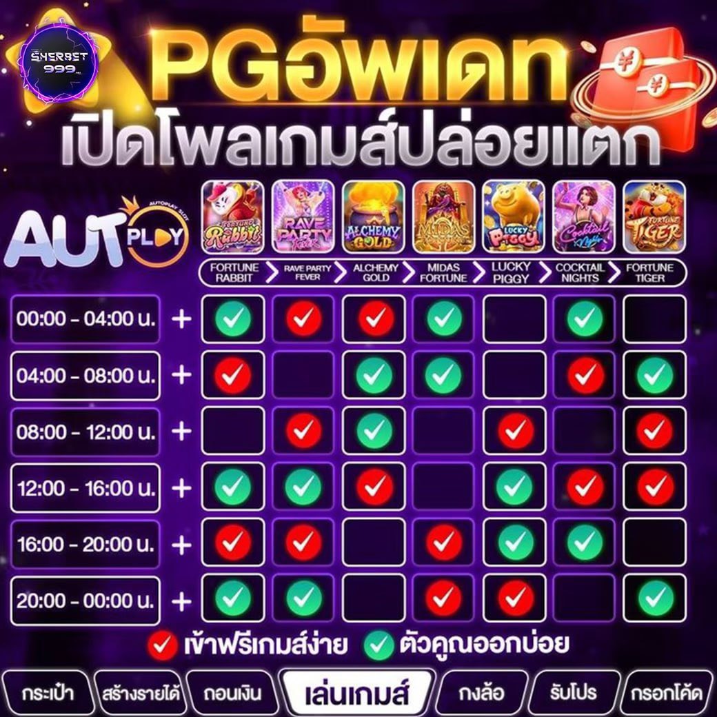 ChmiRxd's tweet photo. 🌈 สมัครรับเครดิตฟรี 🎉
🌘 Credit  Share❤️❤️ 
 🌙 ❣️สู��สุด  3️⃣8️⃣                                               

ลิงค์สมัคร: https://t.co/53oePqKunm

🪀จับมือถือขึ้นมา«»กดสมัครเท่านั้น👍
#สล็อต #เกมส์ออนไลน์ #เครดิตฟรี2024 #เครดิตฟรีกดรับเอง #สล็อตออนไลน์ https://t.co/rOlsOn2JNF