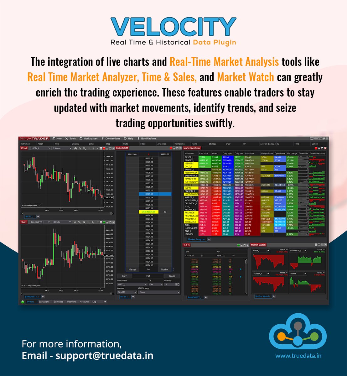#TrueData Velocity Real-Time & Historical Data Plugin
The integration of live charts and real-time market analysis tools like Real Time Market Analyzer.
For more information Visit: bit.ly/3ydCzcO
#truedata #Velocity #RealTimeData #MarketDataPlugin #FreeTrial #EQ #MCX