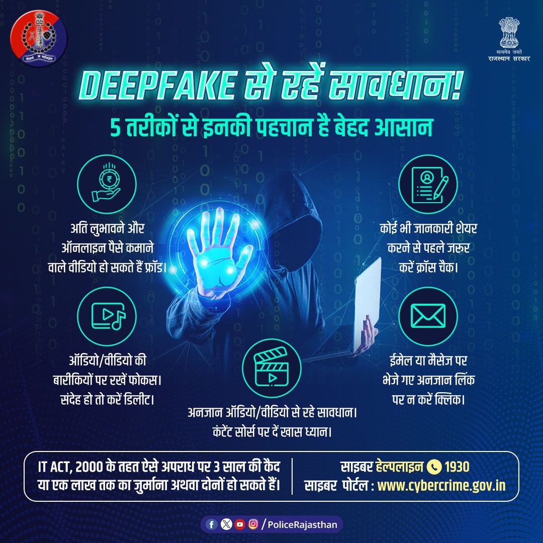 अपनी सुरक्षा अपने हाथ। इन 5⃣ तरीकों 🤚 को रखना याद। #AI की #DeepFake तकनीक के जरिए बनाया जा रहा है लोगों को शिकार। डीपफेक का शिकार होने पर साइबर हेल्पलाइन 1930 पर संपर्क करें। #RajasthanPolice #ReportCybercrime