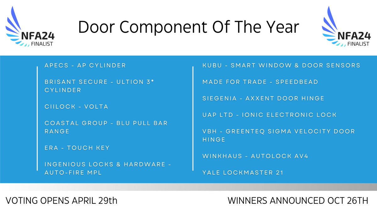 National Fenestration Awards (@natfenawards) on Twitter photo Your #NFA24 Door Component Of The Year finalists are: <a href="/ApecsLocks/">APECS</a> @BrisantSecure Ciilock <a href="/Coastal_Group/">Coastal Group</a> <a href="/ERASecurity/">ERA Security Professionals</a> <a href="/IngeniousLocks/">Nigel @ Ingenious Locks</a> <a href="/GetKubu/">Kubu Smart Security</a> <a href="/MadeForTrade1/">Made For Trade</a> <a href="/SIEGENIA_GROUP/">SIEGENIA GROUP</a> <a href="/UAP_Limited/">UAP Limited</a> <a href="/VBHGB/">VBH (GB) Ltd</a> <a href="/WinkhausUK/">🔑Winkhaus</a> <a href="/YaleHomeUK/">YaleHomeUK</a> congratulations! Your #NFA24 Door Component Of The Year finalists are: <a href="/ApecsLocks/">APECS</a> @BrisantSecure Ciilock <a href="/Coastal_Group/">Coastal Group</a> <a href="/ERASecurity/">ERA Security Professionals</a> <a href="/IngeniousLocks/">Nigel @ Ingenious Locks</a> <a href="/GetKubu/">Kubu Smart Security</a> <a href="/MadeForTrade1/">Made For Trade</a> <a href="/SIEGENIA_GROUP/">SIEGENIA GROUP</a> <a href="/UAP_Limited/">UAP Limited</a> <a href="/VBHGB/">VBH (GB) Ltd</a> <a href="/WinkhausUK/">🔑Winkhaus</a> <a href="/YaleHomeUK/">YaleHomeUK</a> congratulations!