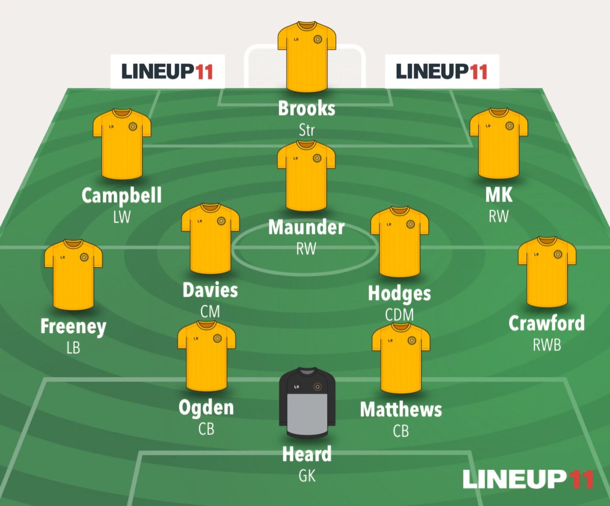 InfantryFC's tweet photo. Big game today, hoping for a big 3pts to continue our unbeaten run. Here's how the Infantry lineup.

Subs today:
Jones
Walmsley 
Ceesay
Clayton
Brown
Northledge
Jago https://t.co/qmHBzhFka0
