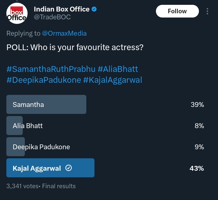 Hey @OrmaxMedia understand the reality reality @MsKajalAggarwal always >>>>>>>others #kajalaggarwal