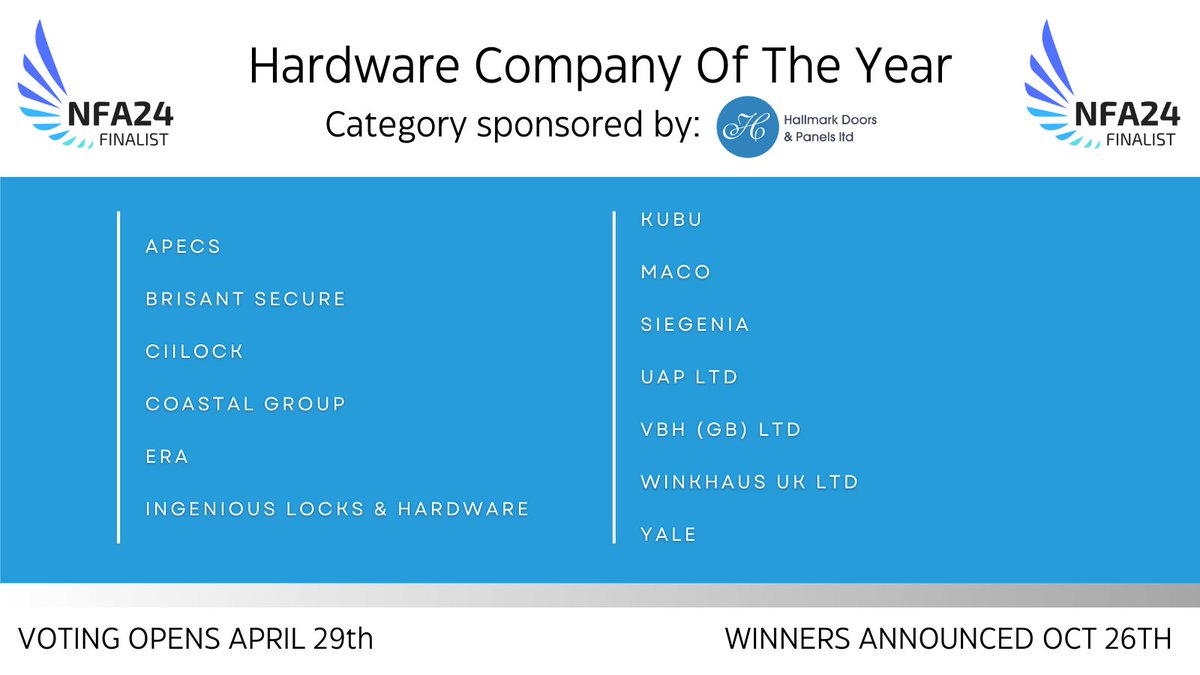 Your #NFA24 Hardware Company Of The Year finalist are: @ApecsLocks @BrisantSecure Ciilock @Coastal_Group @ERASecurity @IngeniousLocks @GetKubu @UKMACO @SIEGENIA_GROUP @UAP_Limited @VBHGB @WinkhausUK @YaleHomeUK congratulations!