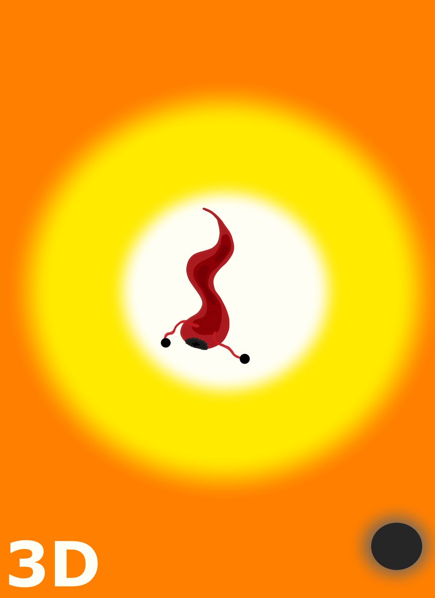 Uni_974's tweet image. Sun God #GodScale