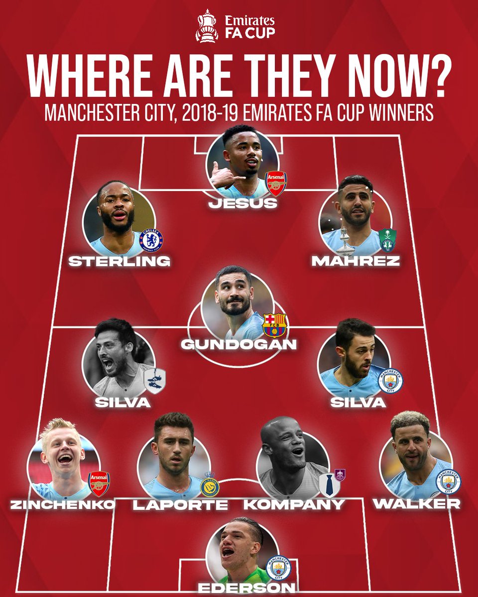 Where the @ManCity #EmiratesFACup winning team of 2019 are now ✨