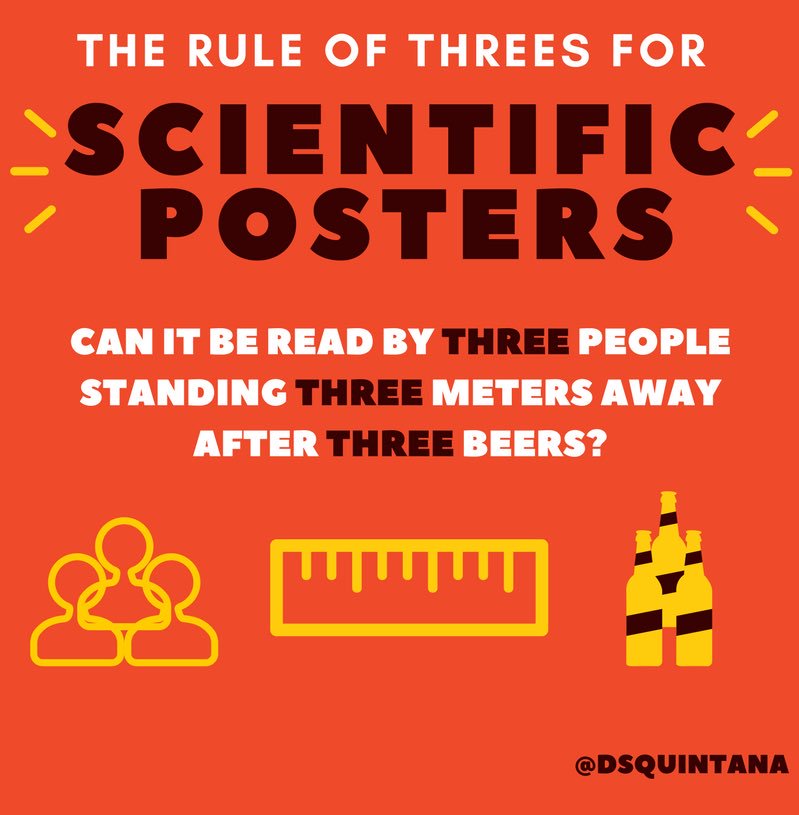 Hajo Reijers🎗️ (@profbpm) on Twitter photo Today a student asked for advice on designing a scientific poster. First thing that came up with me was the rule of threes by <a href="/dsquintana/">Dan Quintana</a>
If you have other useful hints or resources, let me know.
#academicmusings Today a student asked for advice on designing a scientific poster. First thing that came up with me was the rule of threes by <a href="/dsquintana/">Dan Quintana</a>
If you have other useful hints or resources, let me know.
#academicmusings