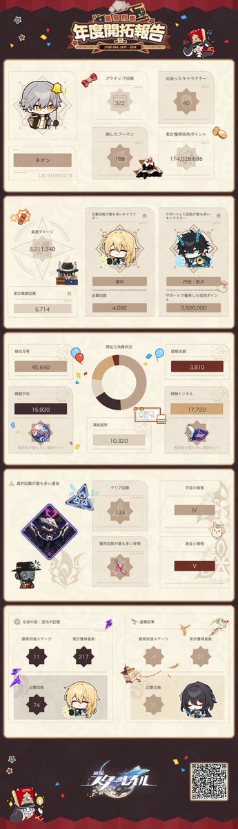 羅刹めっちゃ使ってましたw 