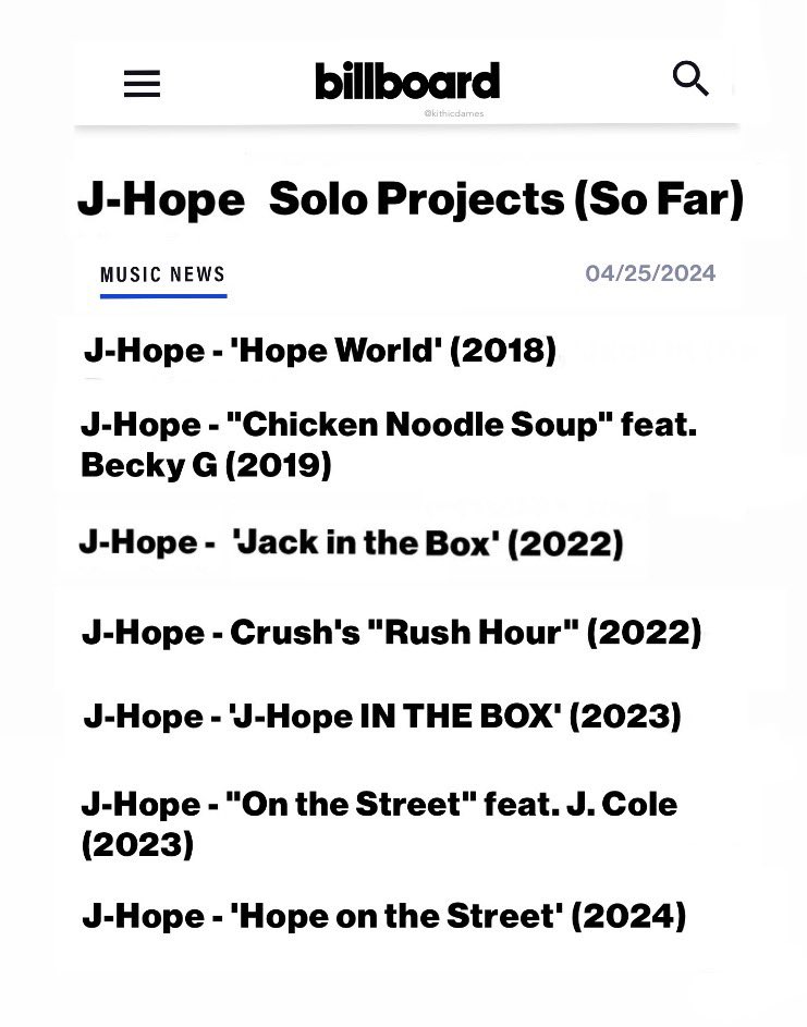 1 mixtape 2 albums 3 collabs (2 of which HIS) 2 documentaries (Disney & Prime) #jhope is just getting started. A visionary & a prolific creator that makes his own. Self-penned, bold & groundbreaking works of art. HIS idea, HIS pen, HIS passion & HIS grit! #HOPE_ON_THE_STREET