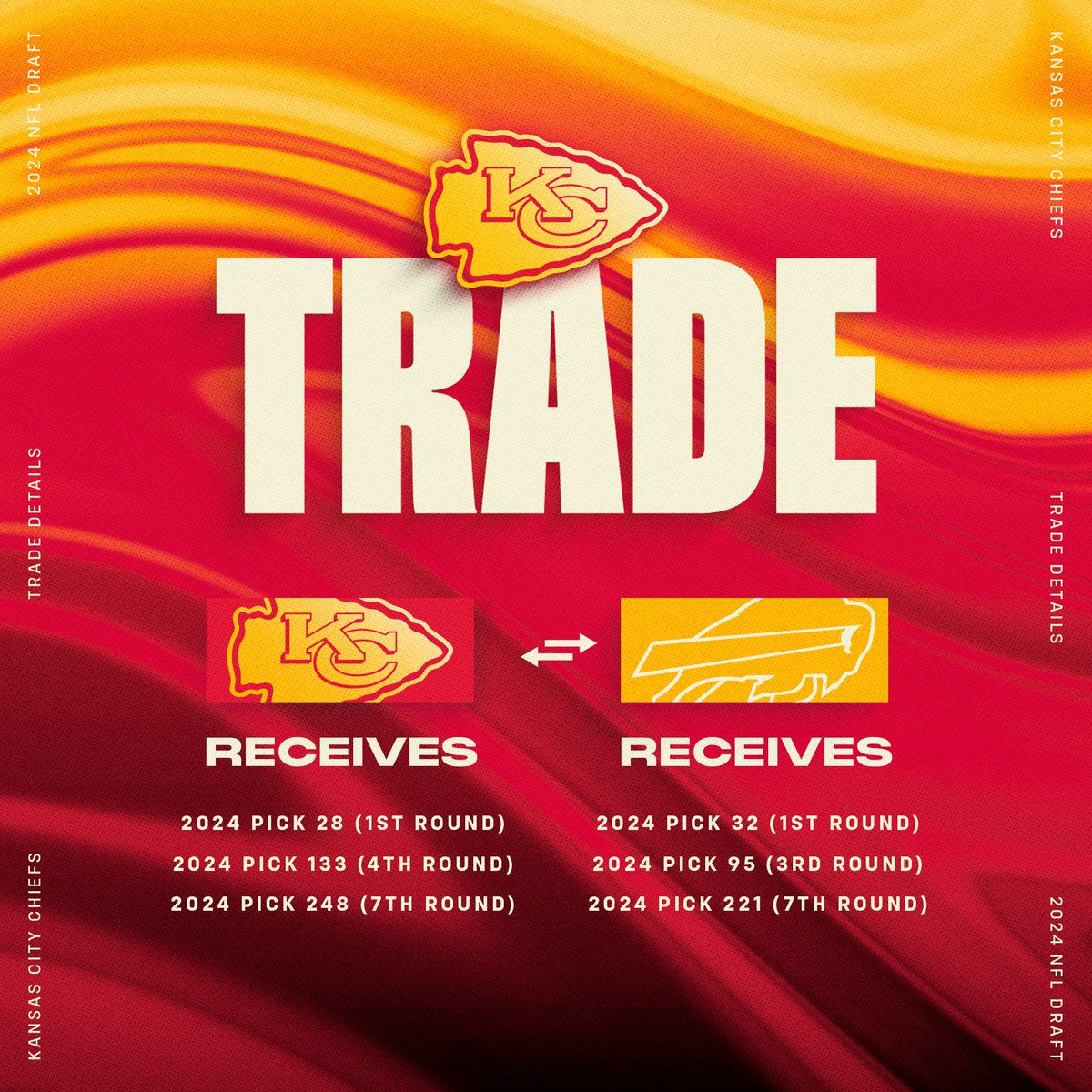 Chiefs's tweet photo. Wheelin' and dealin'. https://t.co/JbBhE6PXgv