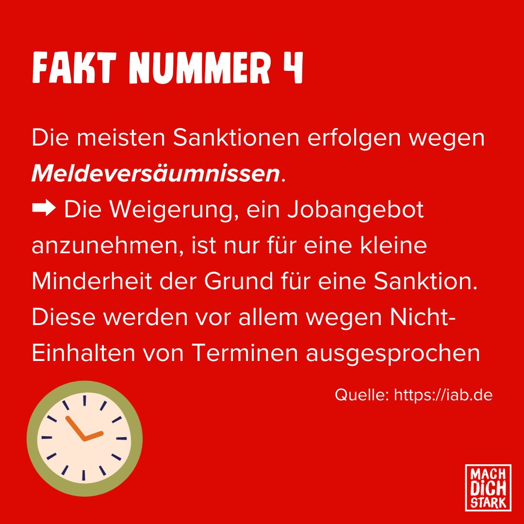 Das @iab_news hat 5 Fakten zum #Bürgergeld veröffentlicht und erklärt, warum die aktuelle Debatte nicht die richtigen Schwerpunkte setzt. Fakt Nr. 4: Sanktionen erfolgen zu einem Großteil auf Grund von Meldeversäumnissen.