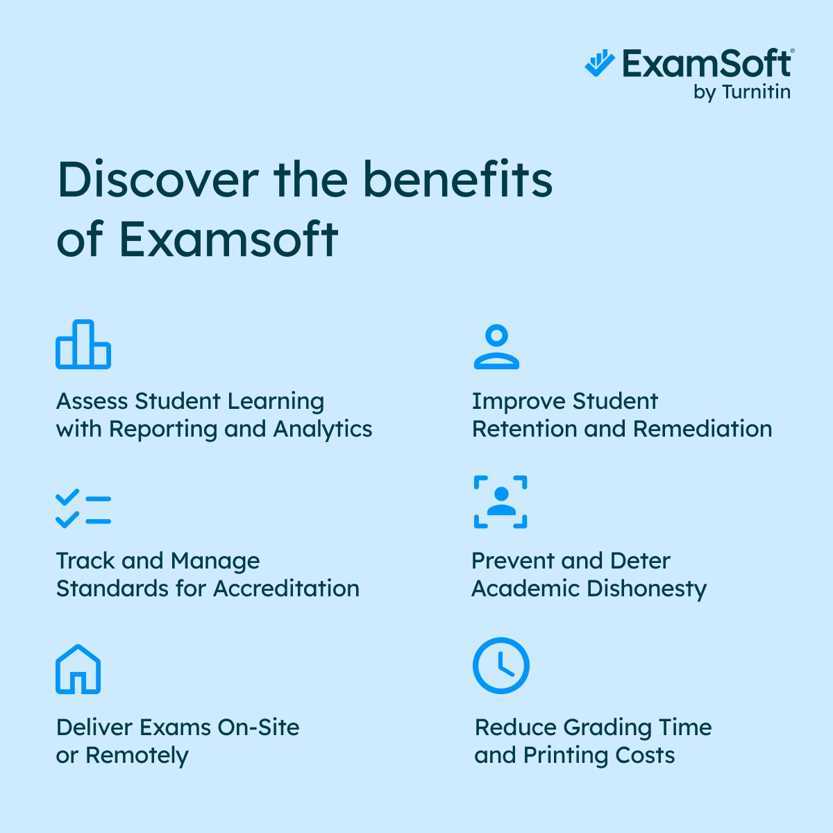 Explore how #ExamSoft, the leading provider of assessment software for on-campus and remote programs, can revolutionize your educational experience. Discover the benefits of ExamSoft and unlock new possibilities in #edtech. Find out more: ow.ly/EGey50RlBb5