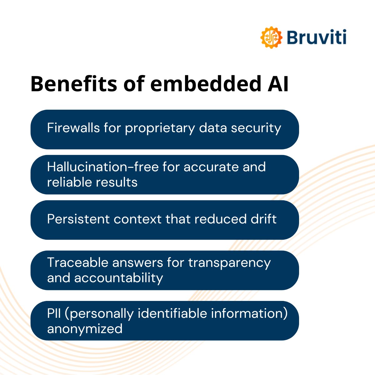 Deploy #Bruviti’s domain-specialized AI within 5-7 weeks and take control of your AI journey. #AI #DataTransformation #RT #firewall #cx